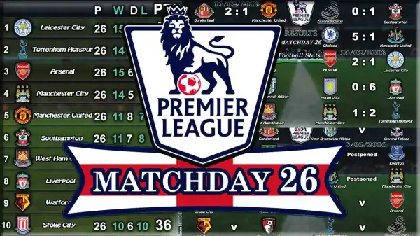 Day 1 Result for English Premier League 2016/17
